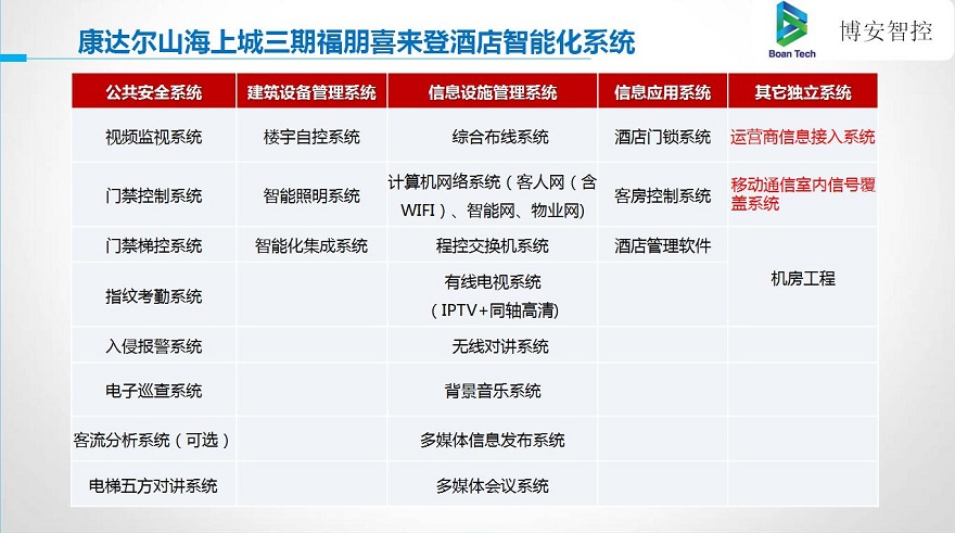 港澳宝典资料库