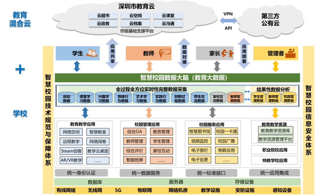 港澳宝典资料库